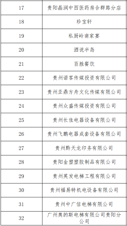 &#20061;&#28216;&#23448;&#26041;&#31449;&#32593;&#39029;&#29256;&#45;&#20061;&#28216;&#40;&#20013;&#22269;&#41;
